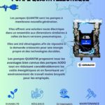 sti-pompe-quantm-graco-electrique-larçay-industrie-peinture-matériel-industry-paint-material-pump